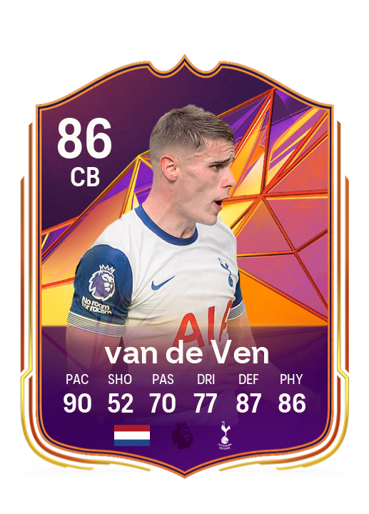 Player Card