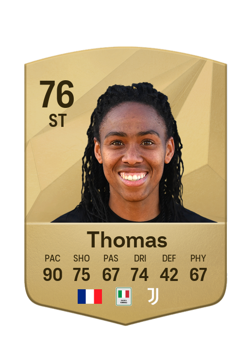 Player Card