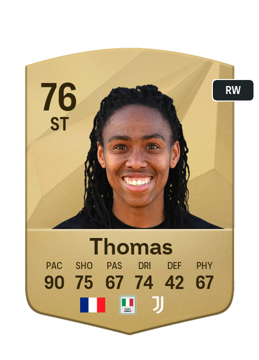 Player Card