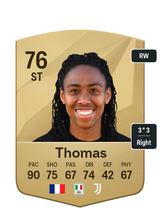 Player Card