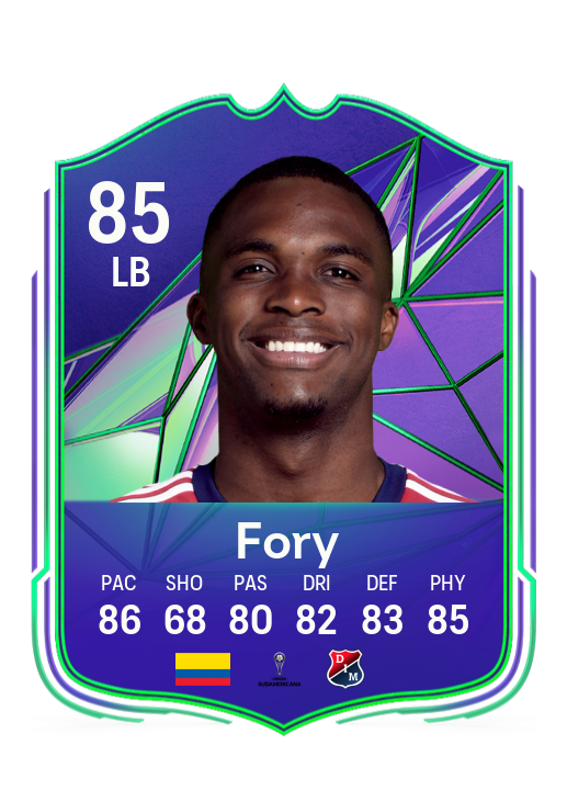 Player Card
