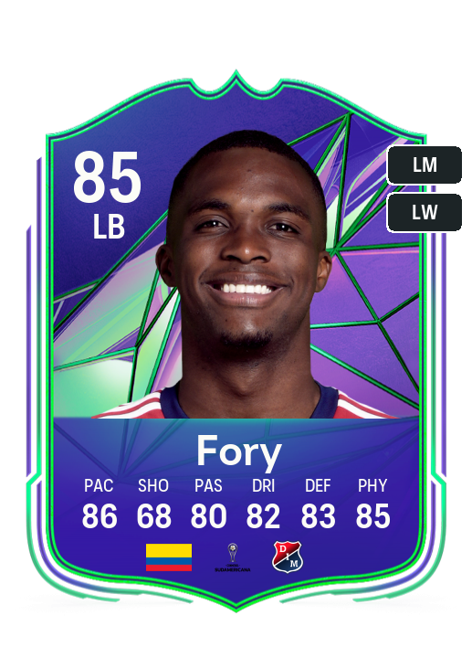 Player Card