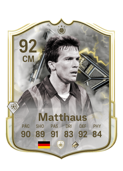 Player Card