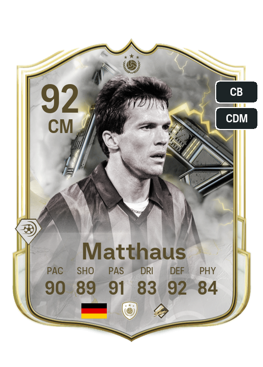 Player Card