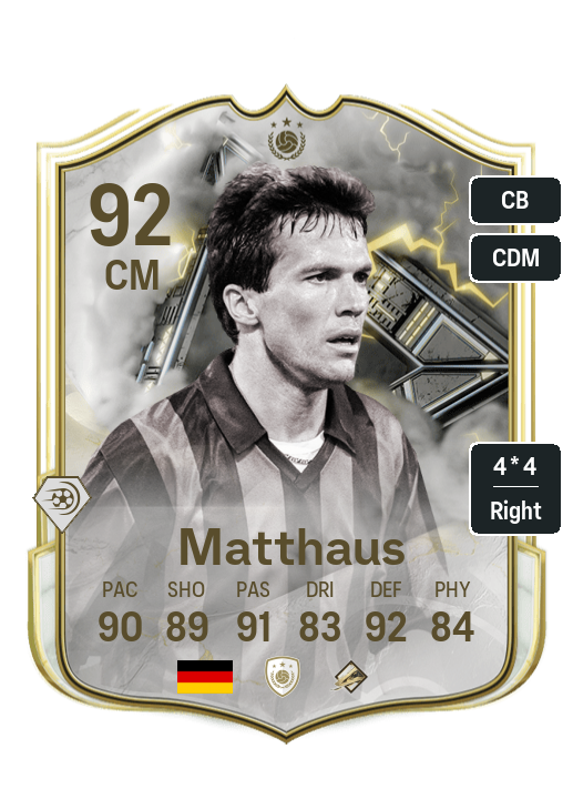 Player Card
