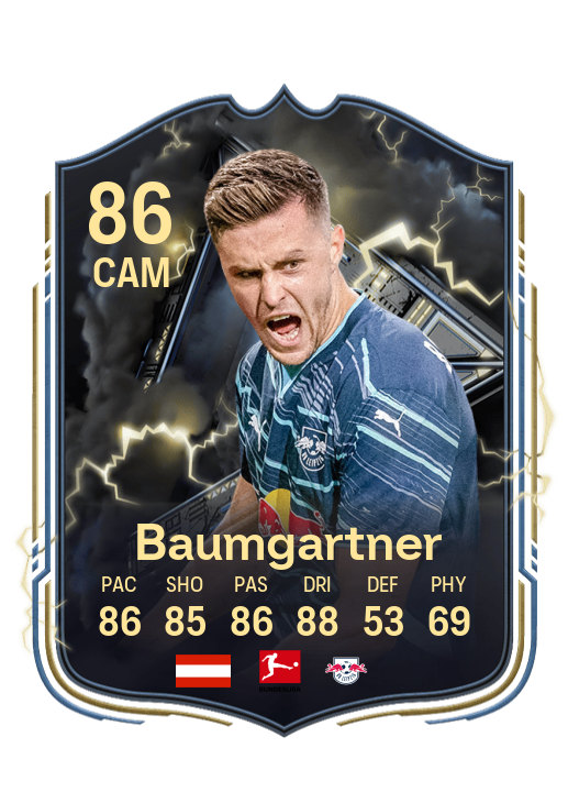 Player Card