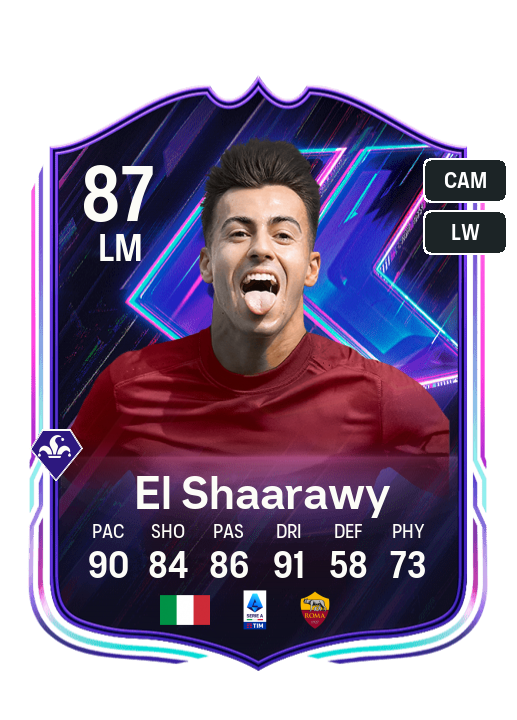 Player Card