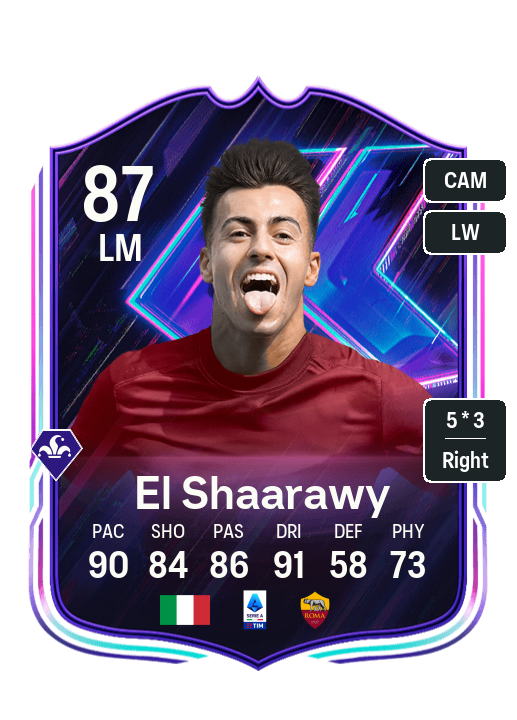 Player Card