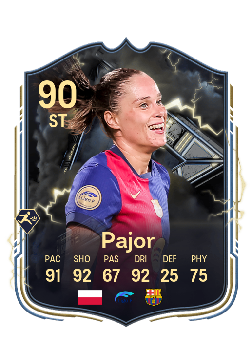 Player Card