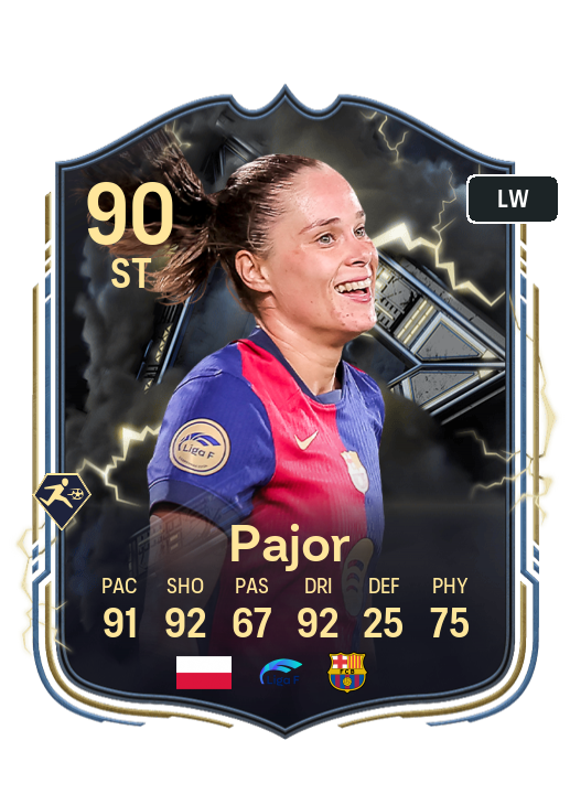 Player Card