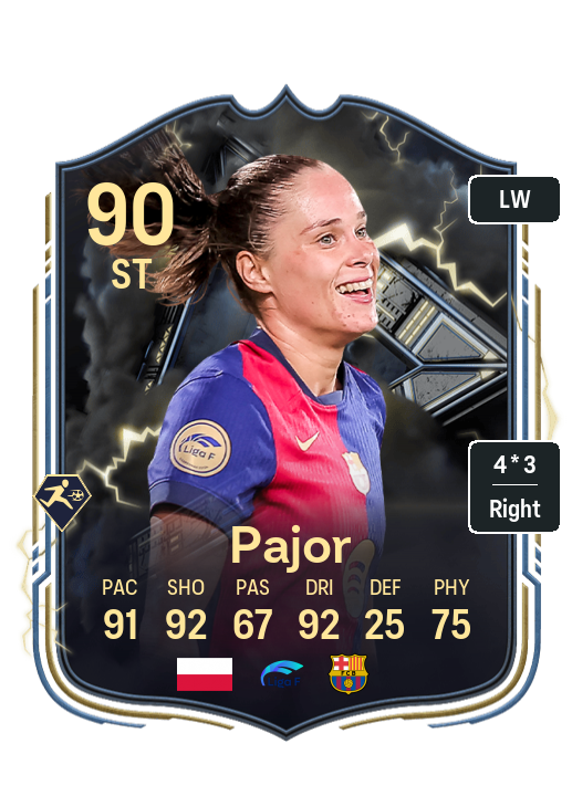 Player Card