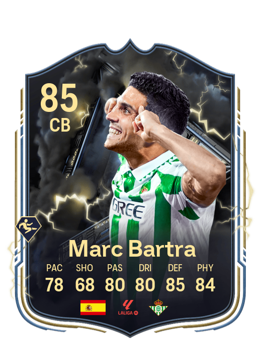 Player Card