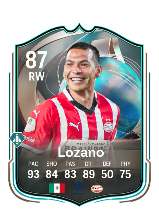 Player Card