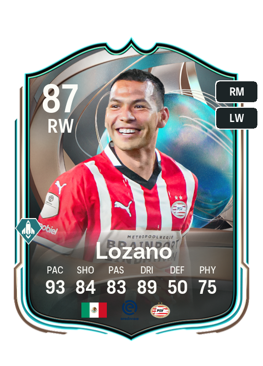 Player Card