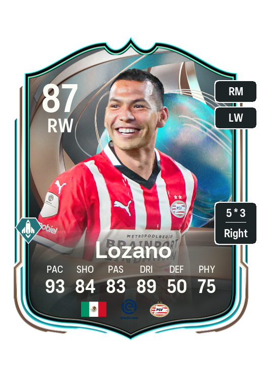 Player Card