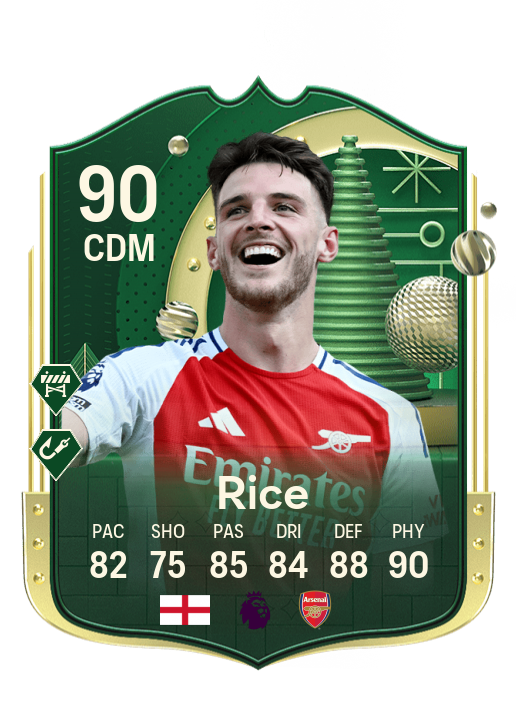 Player Card