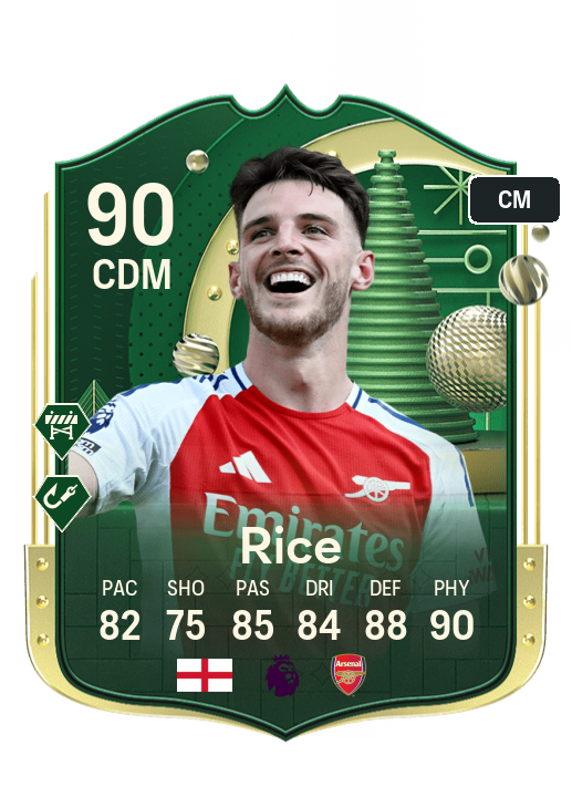 Player Card