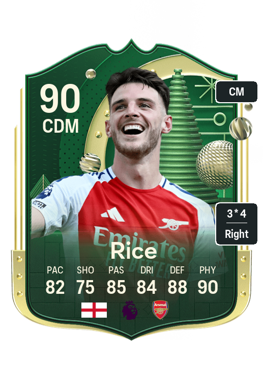 Player Card
