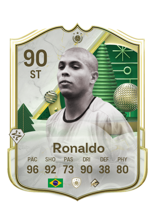Player Card