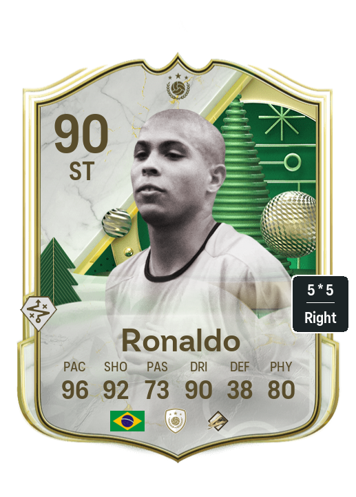 Player Card