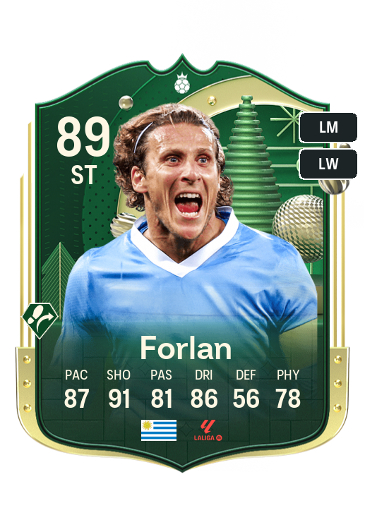 Player Card