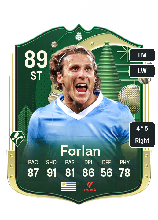 Player Card