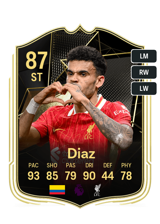 Player Card