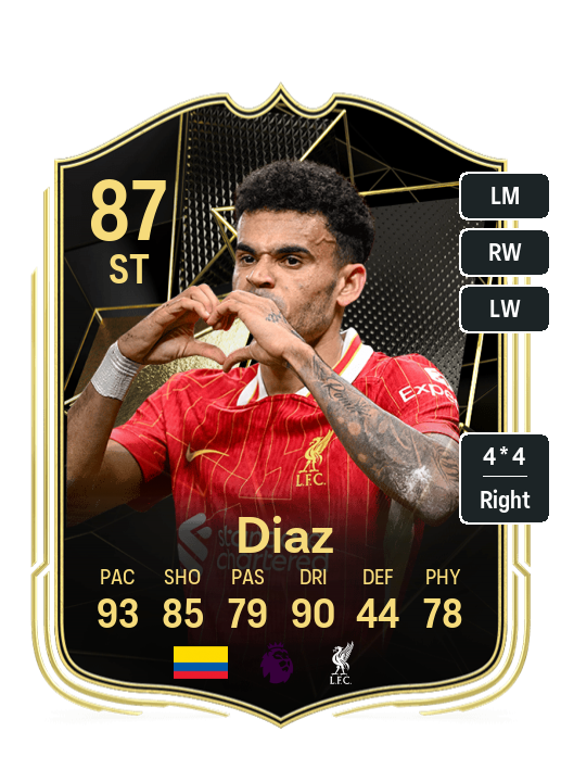 Player Card