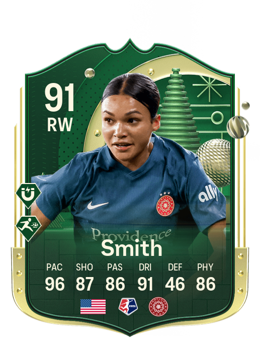 Player Card