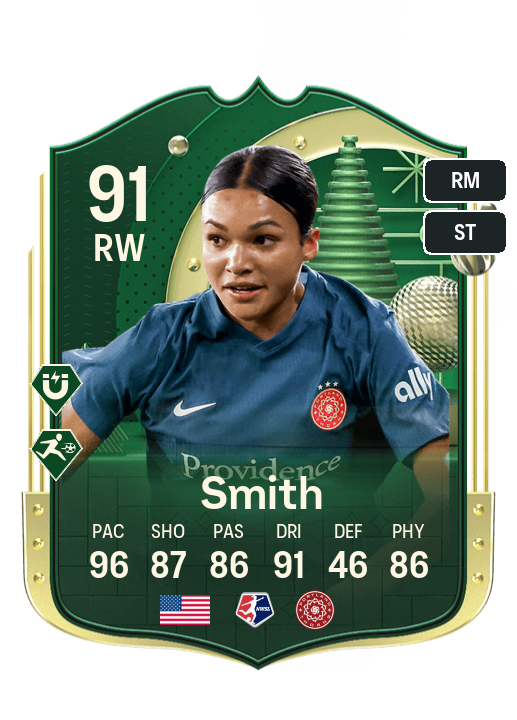 Player Card