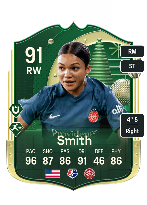 Player Card