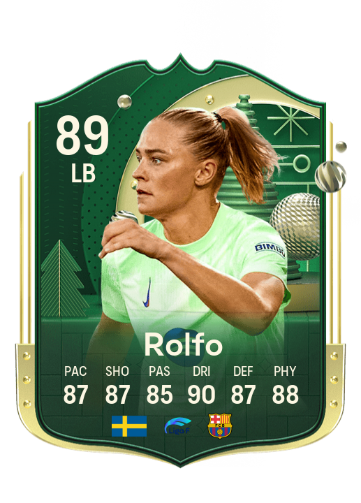 Player Card