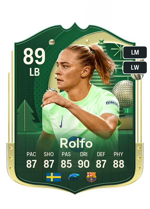 Player Card