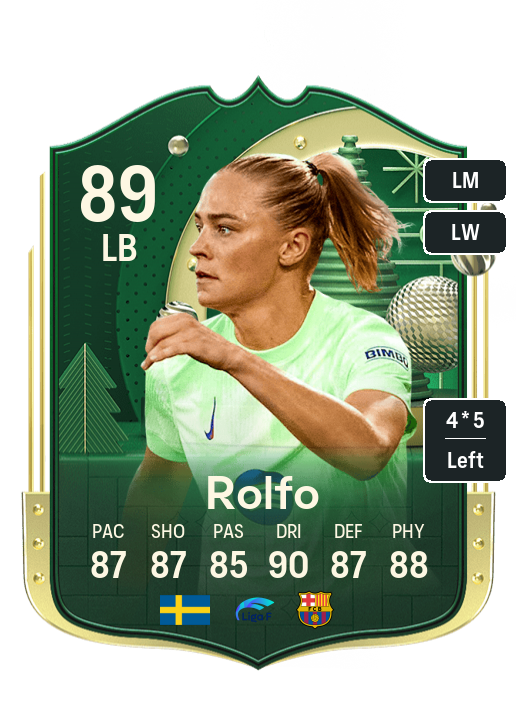 Player Card