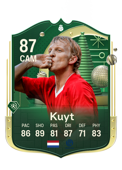 Player Card