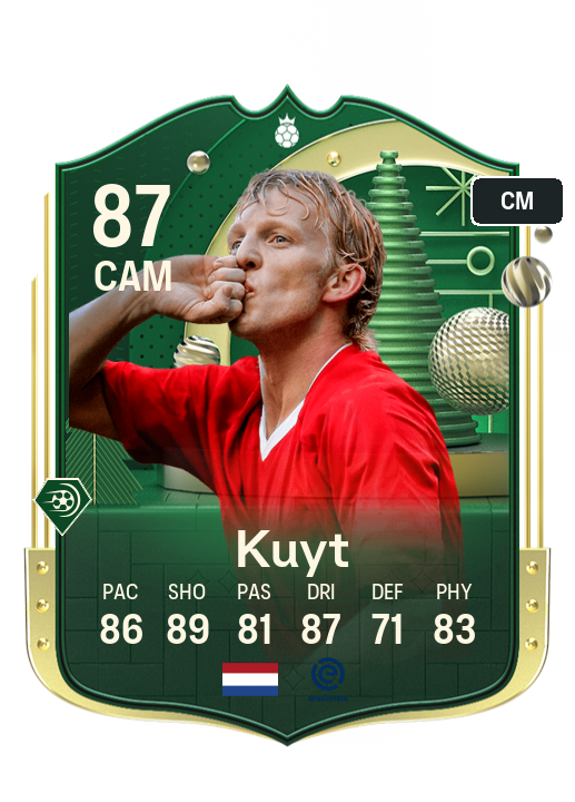 Player Card