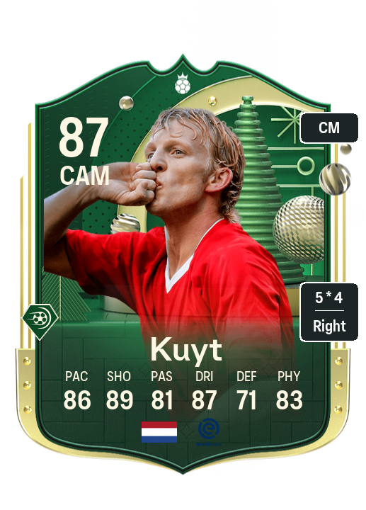 Player Card