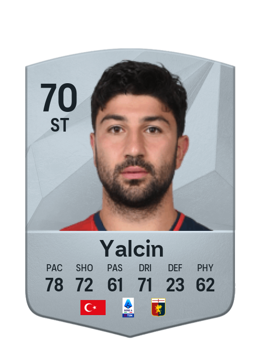 Player Card