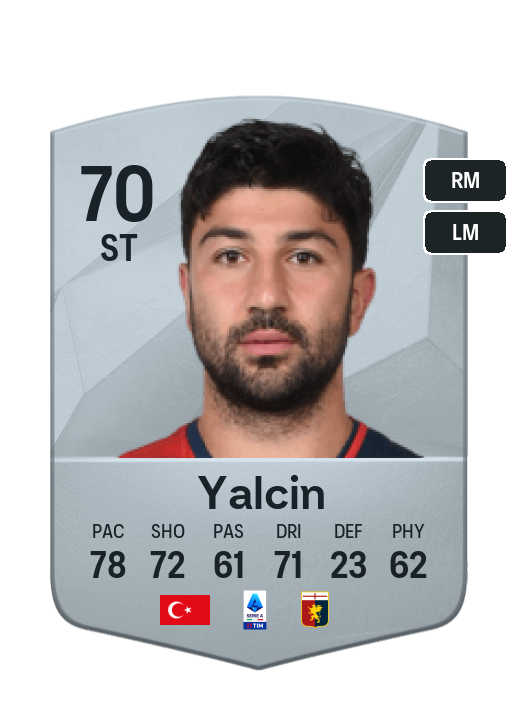 Player Card