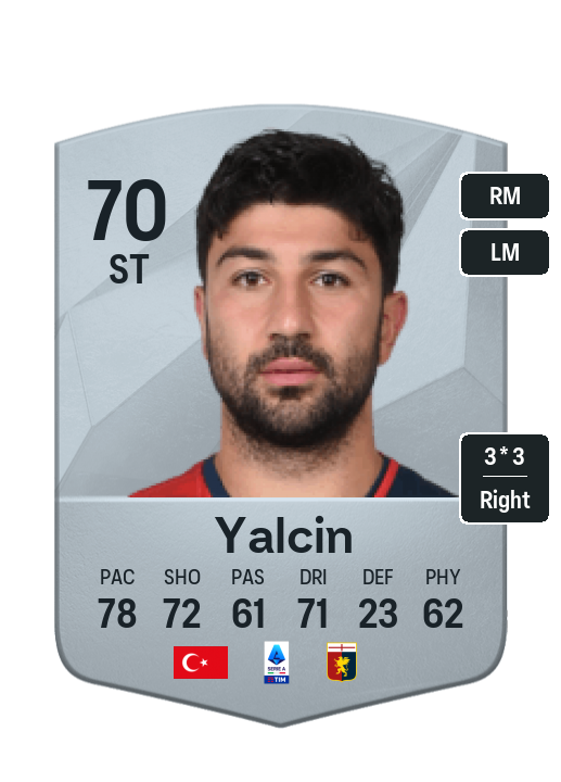 Player Card