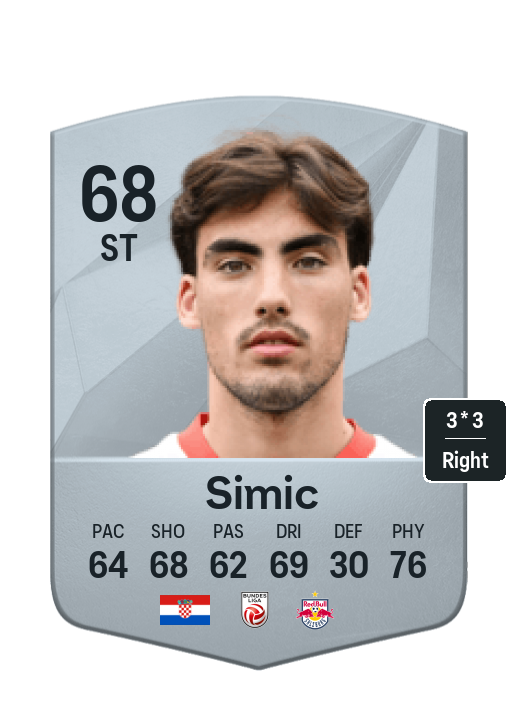 Player Card