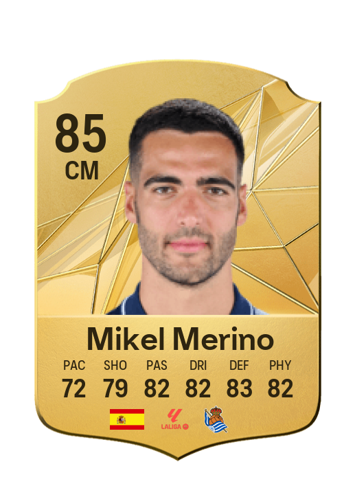 Player Card