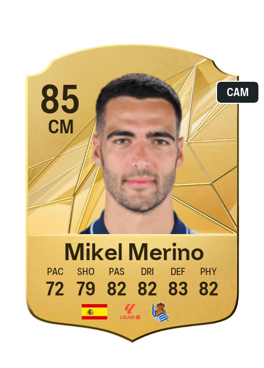 Player Card