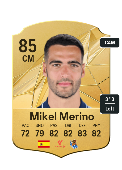 Player Card