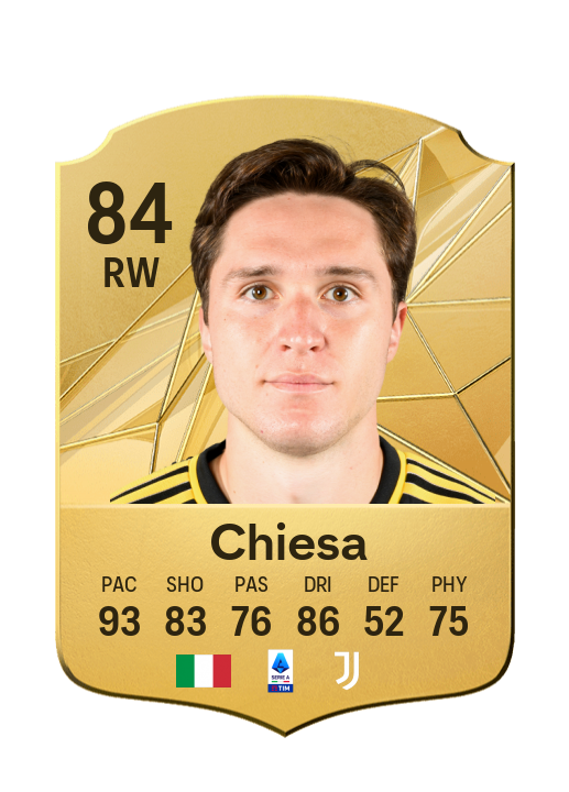 Player Card