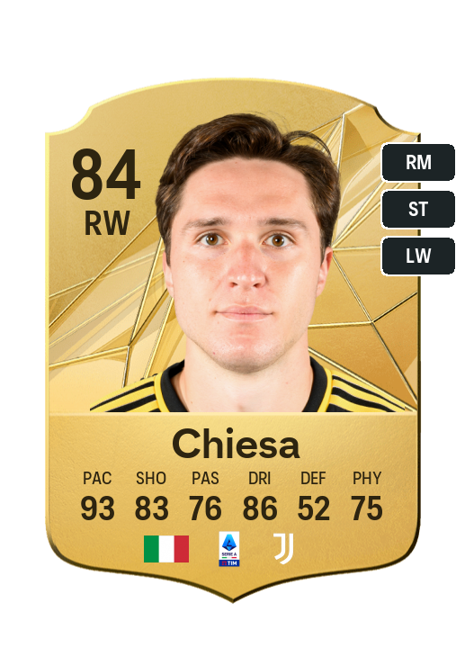 Player Card