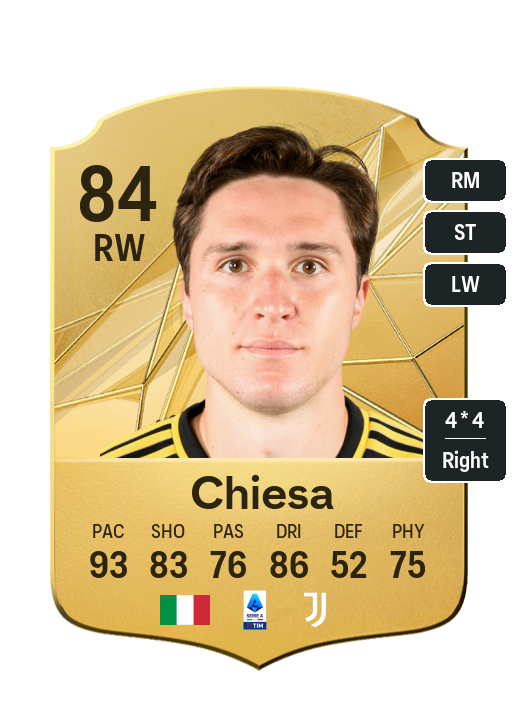 Player Card