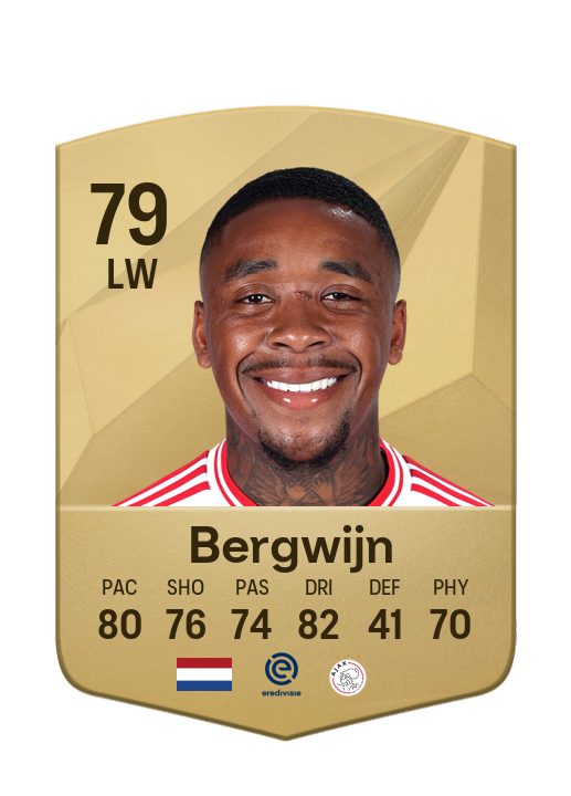 Player Card