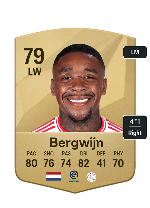 Player Card
