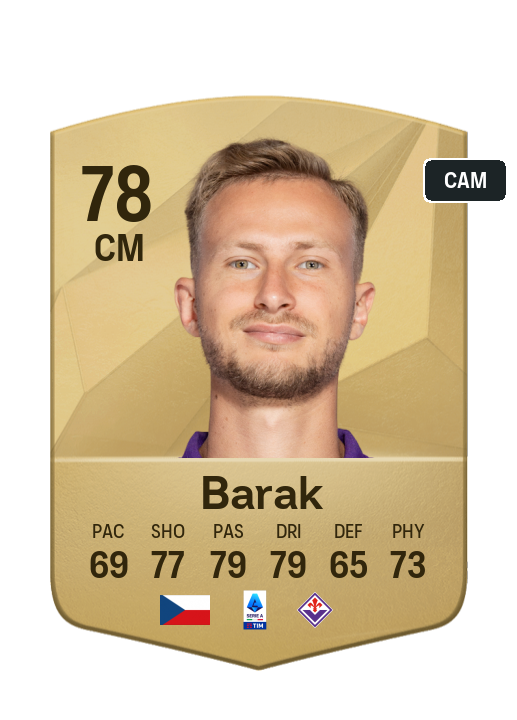 Player Card